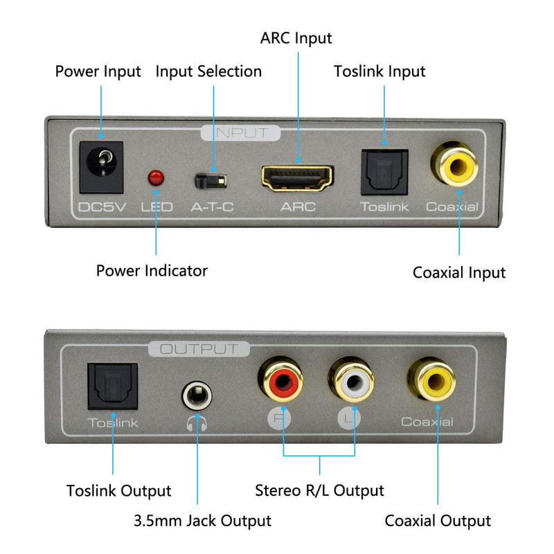 HDMI ARC Audio Adapter,Musou 192KHZ HDMI ARC Audio Extractor HDMI ARC or Digital Optical Toslink Coaxial to Optical or Analog 3.5mm L/R Stereo Audio Splitter