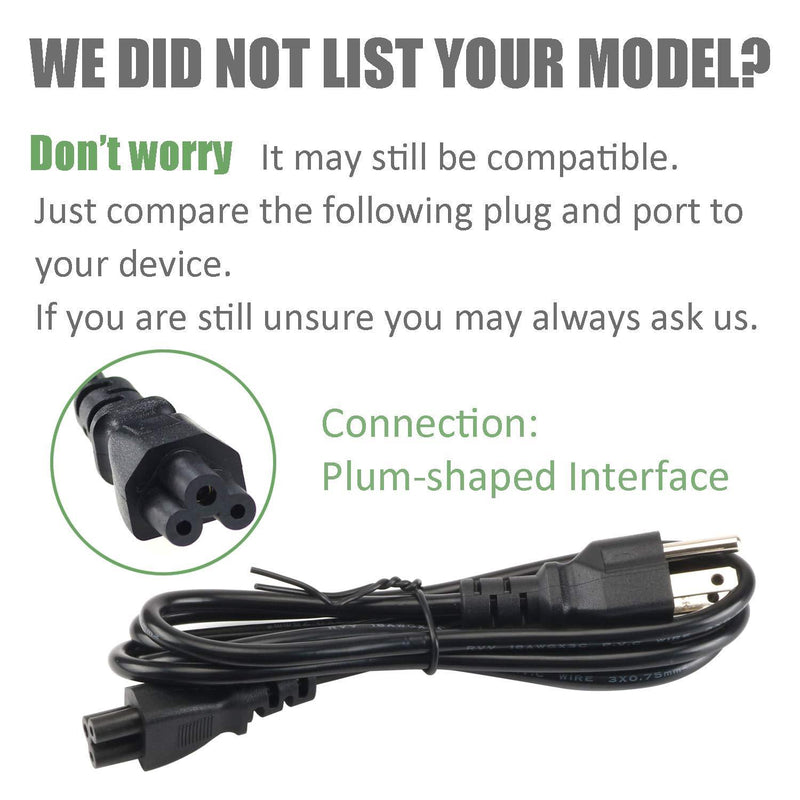 19V AC Adapter Power Cord Monitor for Acer LCD H236HL SA230 G276HL S230HL G246HL G206HQL S271HL S240HL G236HL S220HQL S202HL; Aspire E15 N15Q1 N16Q2 E5 E5-575 E5-521 R3 R3-471 Laptop Charger