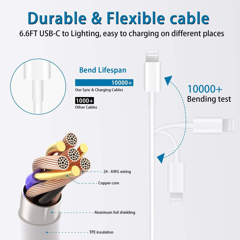 iPhone Charger Fast Charging,【Apple MFi Certified】 2-Pack 20W USB C Fast Charger Block with 6FT USB-C to Lightning Cable for iPhone 12/12 Pro/12 Pro Max/11/11 Pro Max/Xs Max/XR/X, iPad, AirPods Pro