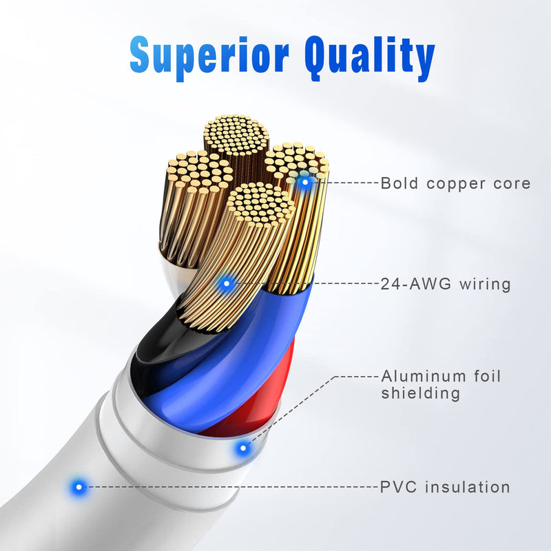 iPhone Charger 3FT, [Apple MFi Certified] Lightning Cable Original 3Pack USB Power Fast Charging Data Sync Transfer Cord Compatible with iPhone 13/12/11 Pro Max/XS MAX/XR/XS/X/8/7/Plus/6S/6/SE/5S（3FT）