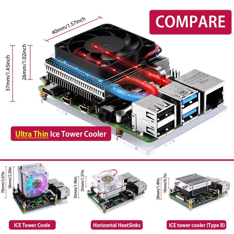 GeeekPi Raspberry Pi 4 Fan, Raspberry Pi Ultra Thin ICE Tower Cooler, Raspberry Pi PWM Cooling Fan with Raspberry Pi Heatsink for Raspberry Pi 4 Model B Only