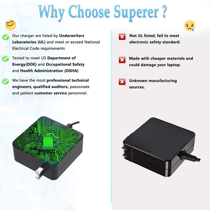 45W USB-C Portable Chromebook Charger Fit for Lenovo Chromebook 100e 300e c330 Series Laptop 45 Watts 20V 2.25A Standard 7.5Ft Type-C Adapter