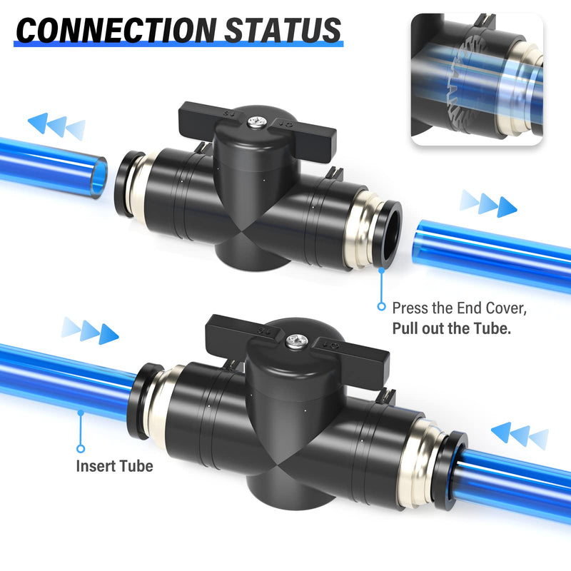TAILONZ PNEUMATIC BVU-1/4 OD Ball Valve Air Flow Control Valve Push to Connect Fitting（Pack of 3） 1/4 Inch