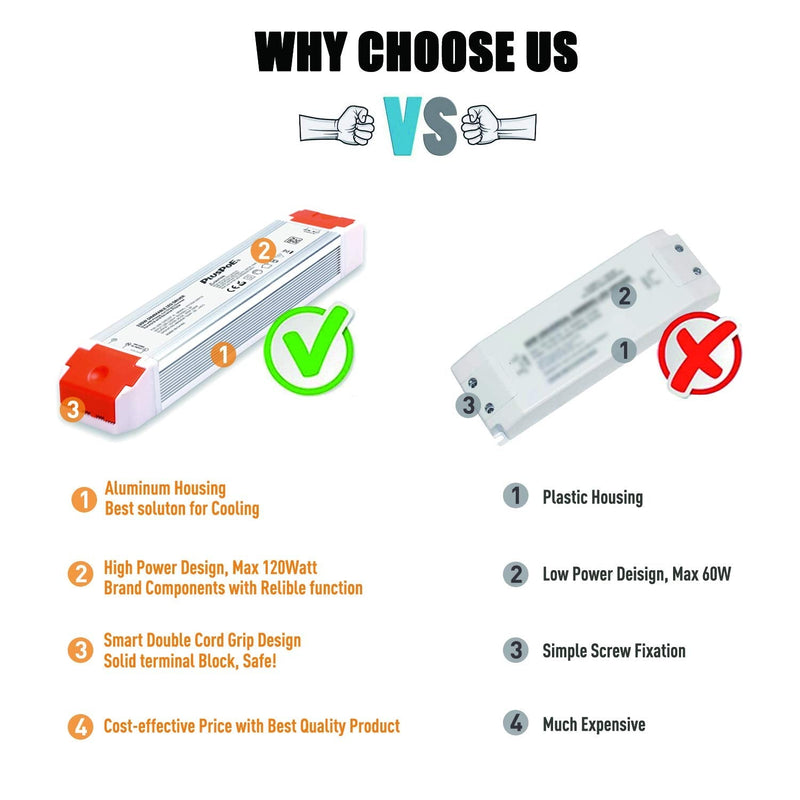 12V120W LED Dimmable Driver, PLUSPOE 12V Dimming LED Power Supply Low Voltage Transformer Compatible with 2-3 Way Wall Dimmer, Quiet Operation Aluminum Alloy Housing. 12V120W Dimmable