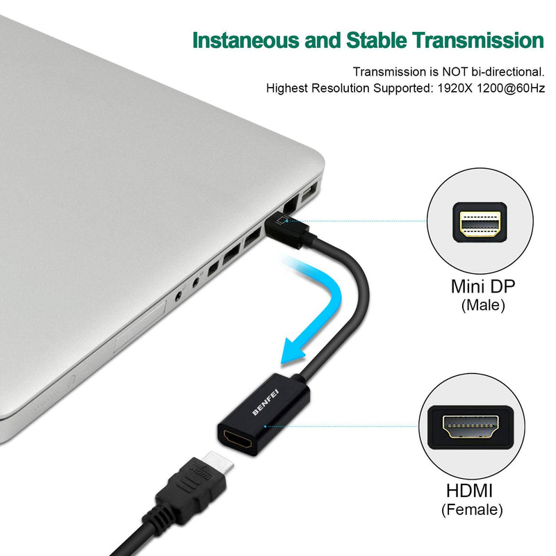 Mini DisplayPort to HDMI Adapter 2 Pack, Benfei Mini DP(Thunderbolt) to HDMI Converter Gold-Plated Cord Compatible for MacBook Pro, MacBook Air, Mac Mini, Microsoft Surface Pro 3/4, etc