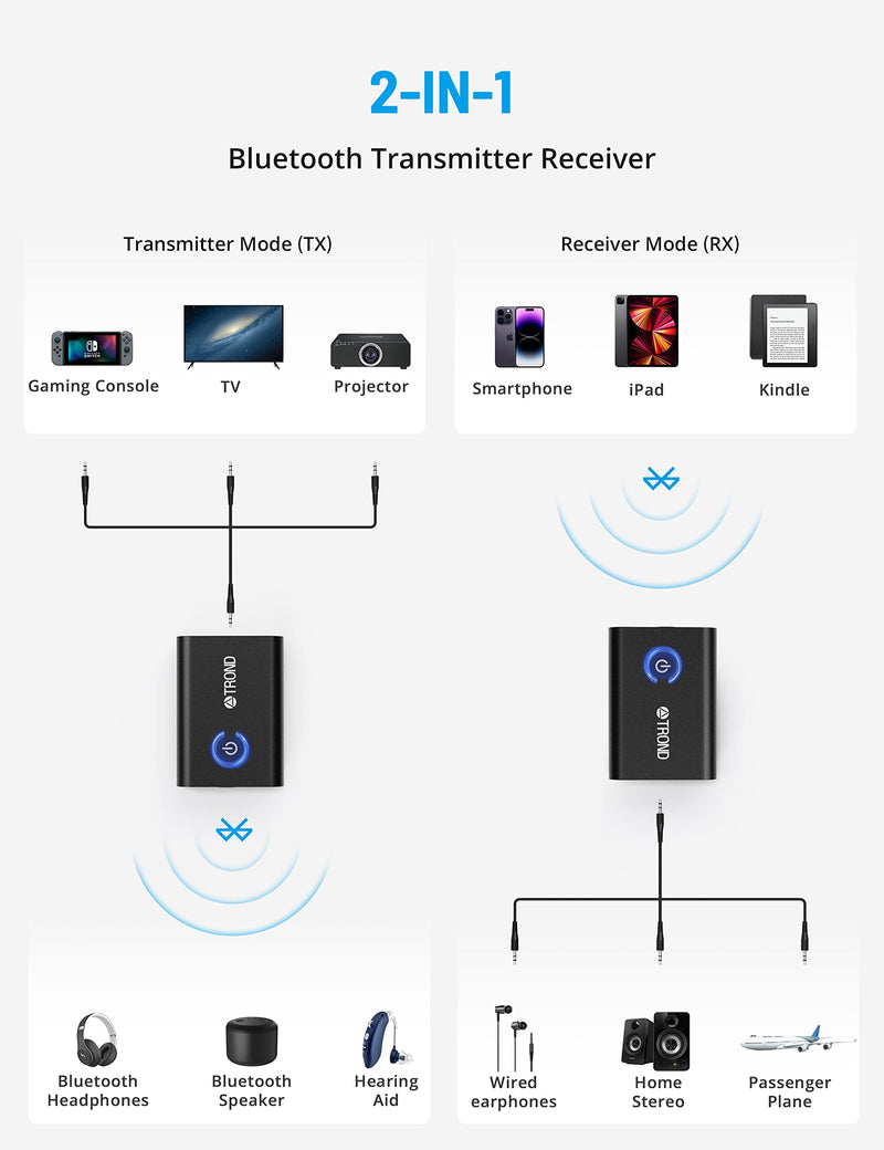 TROND Bluetooth 5.2 Transmitter Receiver, 2-in-1 Bluetooth Adapter for TV to Airpods or Wireless Headphones, Low Latency, 3.5mm Bluetooth Audio Adapter for Airplane Gym Equipment Home Stereo BT-DUO V5.2