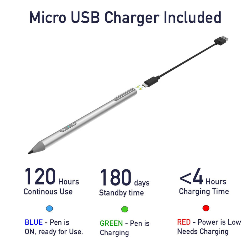 USI Stylus Pen for Chromebook 4096 Levels Pressure, Rechargeable Active Digital Pen Compatible with HP, ASUS Chromebook C436, Lenovo Chromebook, Palm Rejection with 3 Extra Pen Tips