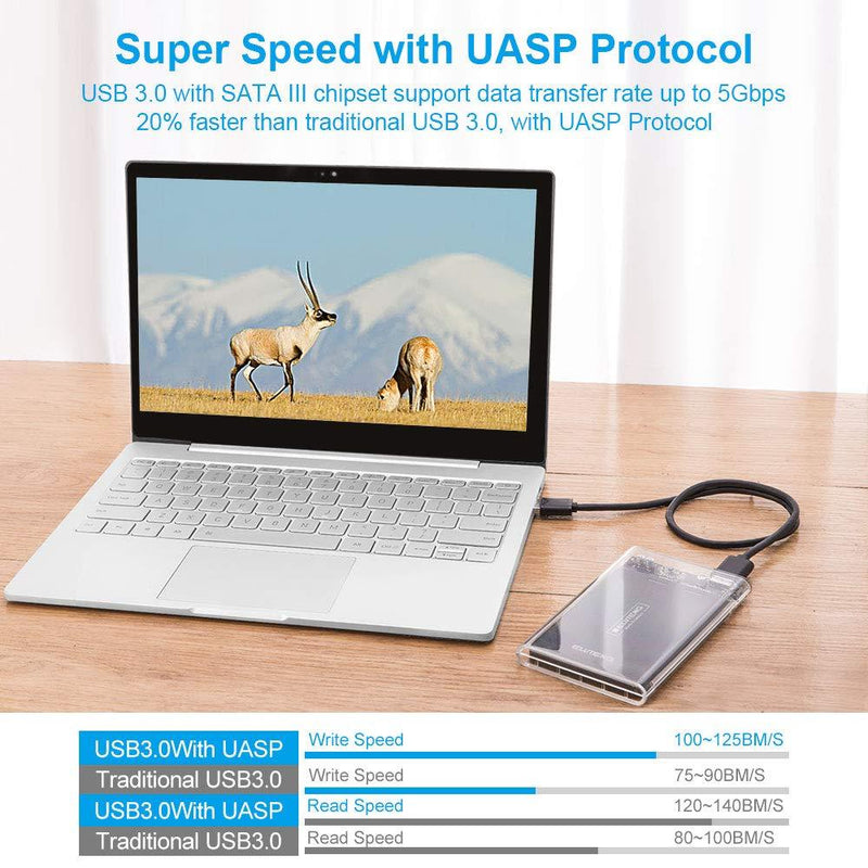ELUTENG SSD External Hard Drive Enclosure 2.5 inch SATA to USB3.0 UASP Clear Portable Hard Drive Case Max 2T HDD Tool-Free Transparent Compatible for Windows