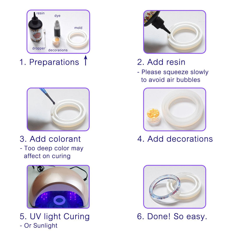 UV Resin - 200g Crystal Clear Ultraviolet Curing Epoxy Resin for DIY Jewelry Making, Craft Decoration - Hard Transparent Glue Solar Cure Sunlight Activated Resin for Casting & Coating 200 grams ($0.11 / g)