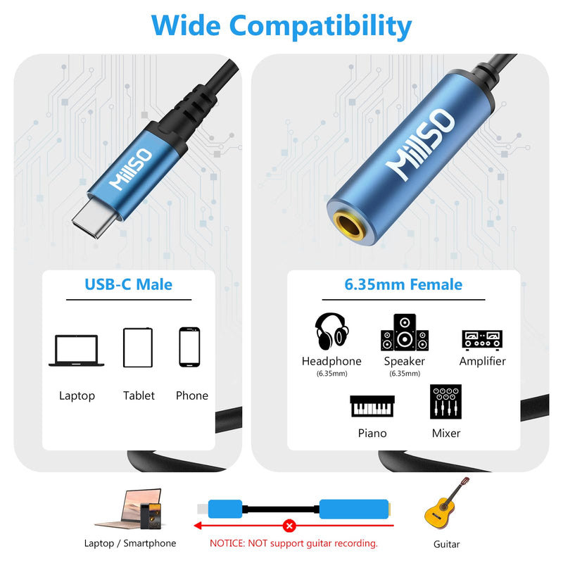 MillSO USB Type C to 1/4 Headphone Adapter TRS 6.35mm Female to USB C Aux Audio Adapter Stereo Jack Adapter for Amplifiers, Mixer, Home Theater, Smartphones, Laptop, 6.35mm Headphones 12 inch