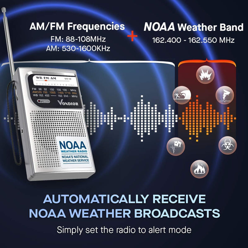 NOAA Weather Radio - Emergency NOAA/AM/FM Battery Operated Portable Radio with Best Reception and Longest Lasting Transistor. Powered by 2 AA Battery with Mono Headphone Socket, by Vondior (Silver) NOAA Weather Radio
