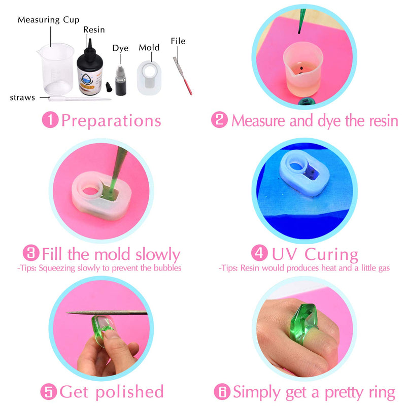 UV Resin - 200g Upgrade Crystal Clear Hard Glue Ultraviolet Curing Epoxy Resin for Jewelry Making Craft Decoration - Transparent Solar Cure Sunlight Activated Thin Resin for Mold, Casting and Coating