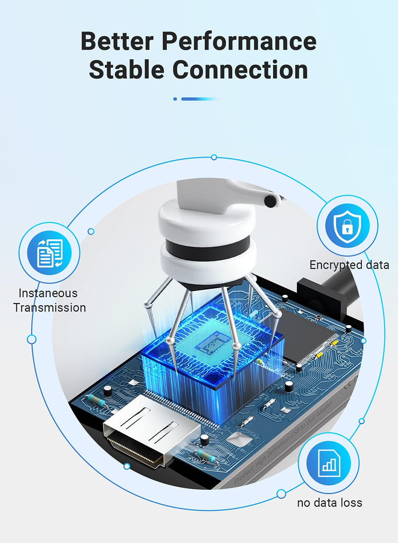 Lemorele HDMI to USB Adapter, HD 1080P USB to HDMI Cable Adapter, HDMI USB Mac Adapter, Compatible with MacOS M1 / Windows 10/8.1/8/7(Need to Install app) Incompatible with Linux, Unix, Vista