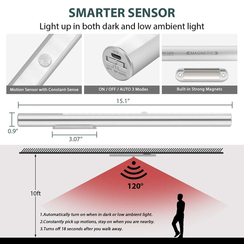 LED Closet Light Battery Operated, BLS T402 Super Bright Wireless Under Cabinet Lighting | Motion Sensor Light | Large 4000mAh Rechargeable Battery Powered | 4000K Daylight White | 180 Days Run Time 4000k Neutral White