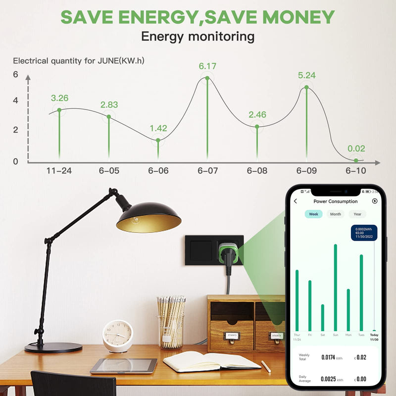 WiFi socket with power measurement - power consumption energy cost meter voice control with Alexa/Google Home electricity meter WiFi Smart Plug Home 4PC 4-piece