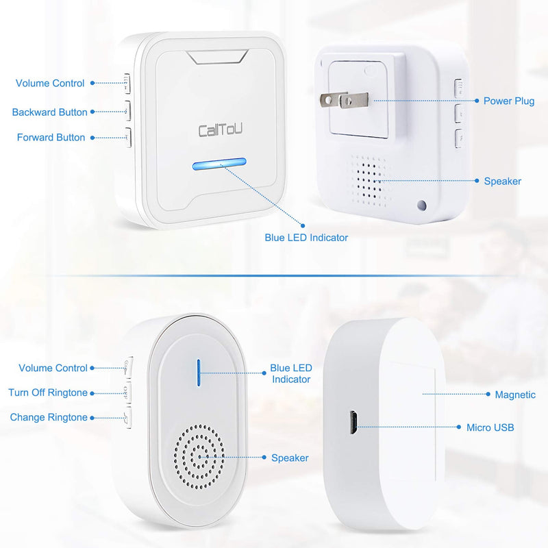 CallToU Wireless Caregiver Pager System Caregiver Call Button Nurse Alert System for Elderly,Medical Alert System for Seniors Disabled Patient,2 SOS Transmitters(1 Medical Alert Watches) + 2 Receivers
