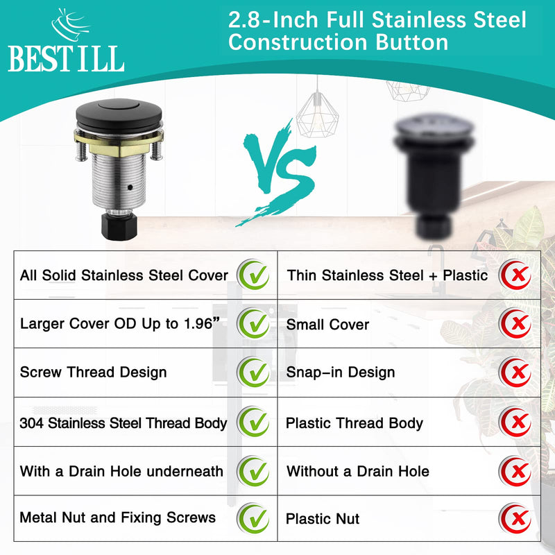 BESTILL Garbage Disposal Air Switch, Matte Black Sink Top On/Off Switch for Food Waste Disposer, Full Stainless Steel Button, SHORT/2.8” SHORT/2.8"