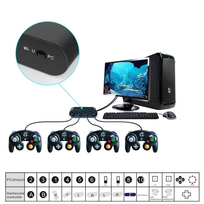 pdobq Adapter Comaptible Gamecube Controller Adapter for Switch / PC / Wii U. Super Smash Bros Gamecube Adapter. No Driver Need and Easy to Set Up. 4 in 1 Game Cube Adapter