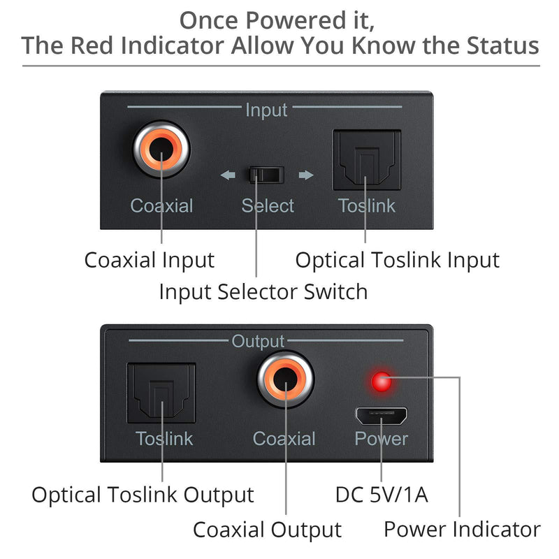 PROZOR 192K Bi-Directional Coaxial Optical Converter, Optical SPDIF Toslink to Coaxial, or Coaxial to Optical SPDIF Toslink, Support DTS/Dolby-AC3, Bi-derectional Digital Splitter with Optical Cable