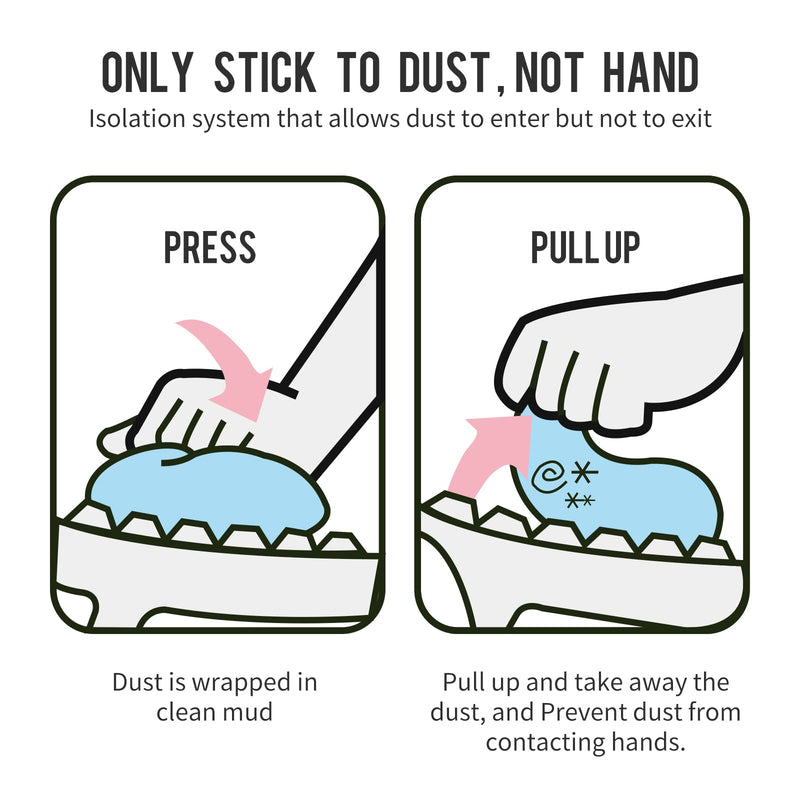 CLICK CLEAN Keyboard Cleaning Gel, 7oz Universal Cleaning Gel for Keyboards Electronics Cleaner Dust Cleaning Gel for Car, Laptop, Keyboard, Air Vents