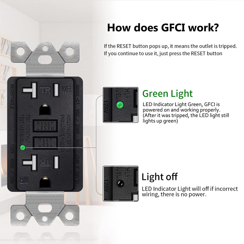 NineLeaf 2 Pack 20Amp 125V GFCI Outlet Receptacles, Tamper-Resistant（TR) Weather-Resistant（WR) with LED Indicator,Decorative Wall Plates and Screws Included, ETL Certified,Black