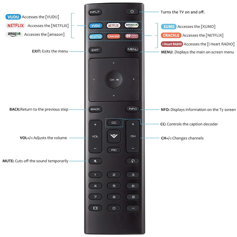 YOSUN XRT136 Universal Remote for Vizio Smart TV Remote,Replacement for Vizio All TV Remote