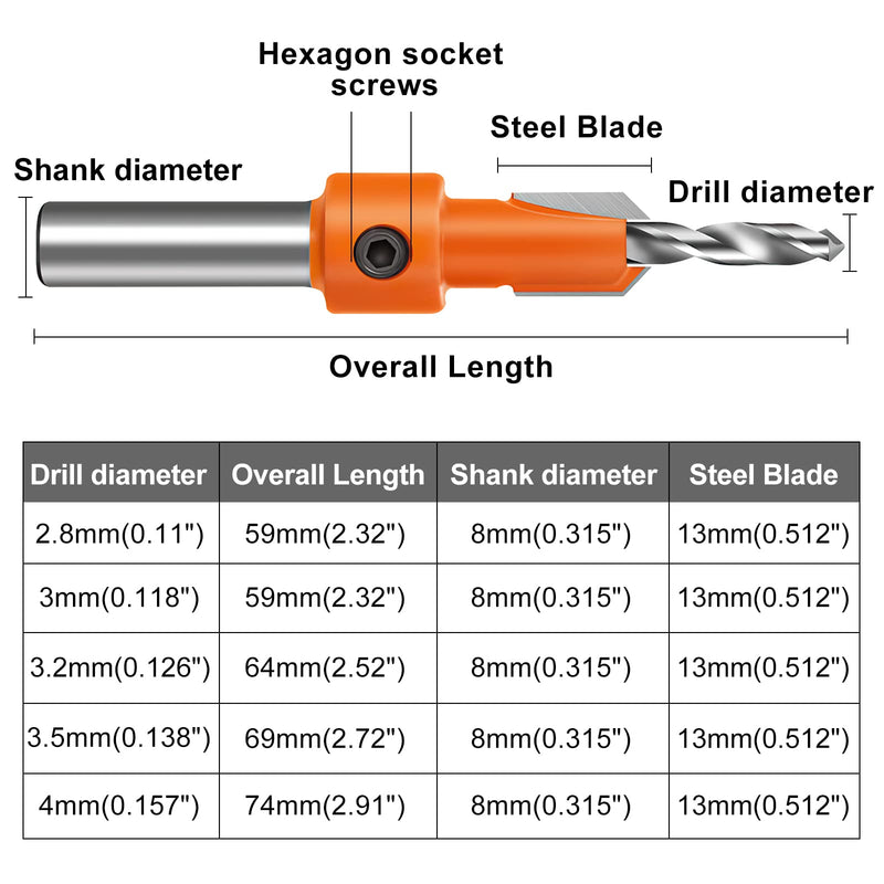 Countersink drill set for wood, Lytool 10-piece drill with countersink, wood drill, countersink set, 8 mm shaft with hex key, for wood processing plastic