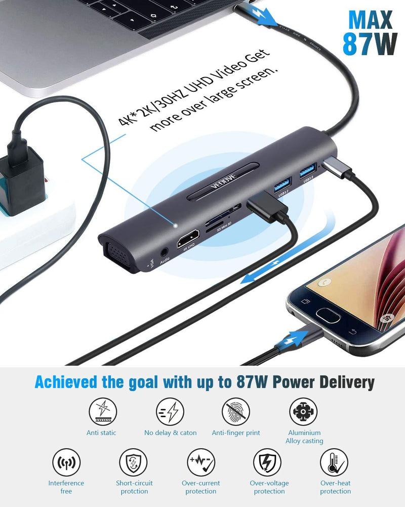 USB C Hub HDMI VGA Adapter-[Upgraded] VEOOVE 9 Port USB Type C to HDMI 4K for Samsung Dex Station for Galaxy S10/S9/S8 Note 9/8, Compatible with MacBook Pro 2018 2017/Air 2018/2019 More(Dark Grey) Dark Grey