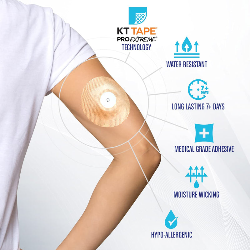 CGM Adhesive Patch for Libre Uncovered Circle, Tan, Made with Synthetic PRO Extreme KT Tape, Bag of 25 Freestyle Libre