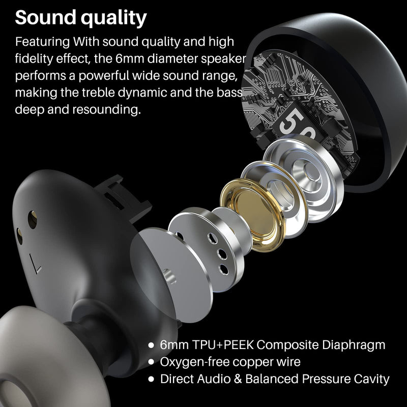 TOZO A1 Mini Wirelessâ€‚Earbudsâ€‚Bluetooth 5.0 in Ear Light-Weight Headphones Built-in Microphone, Immersive Premium Sound Long Distance Connection Headset with Charging Case, Black