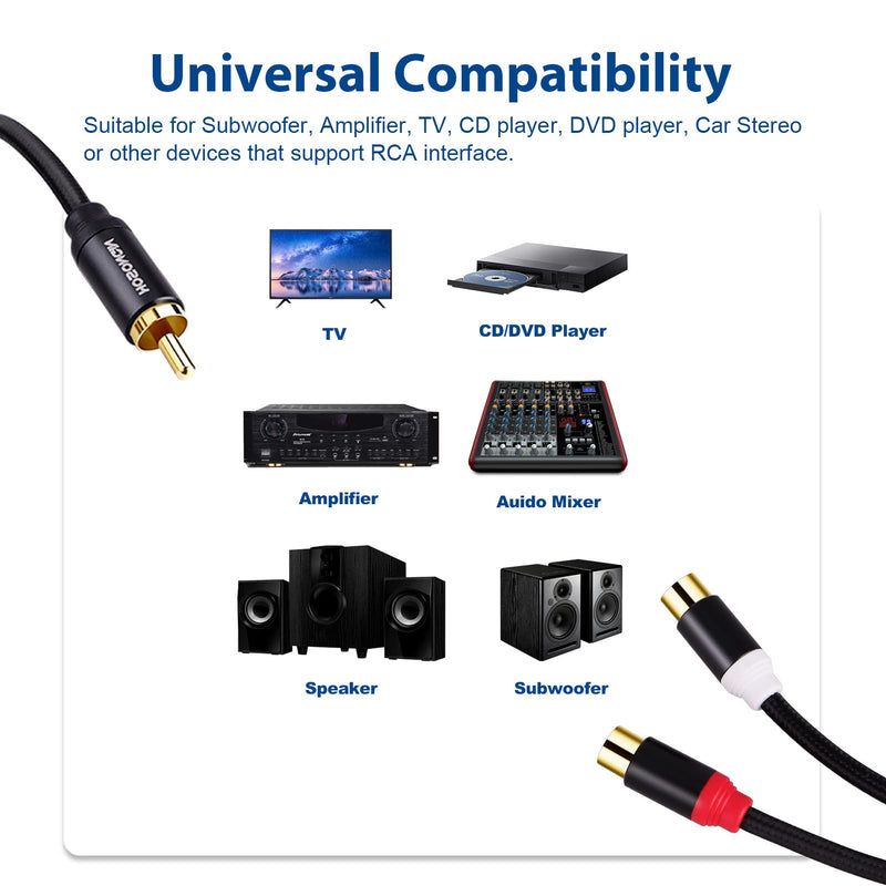 Subwoofer Cable RCA Splitter 1 Male to 2 Female, HOSONGIN RCA Y Adapter Splitter Cable with Black Cotton Braided Jaket and Gold-Plated Plug, 2 Pack/Length: 12 inch
