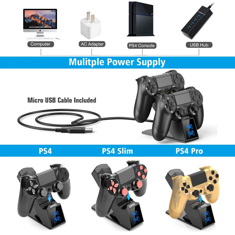 PS4 Controller Charger, PS4 Charger USB Charging Dock Station for Dualshock 4, Upgraded Fast-Charging Port for Playstation 4 Controllers