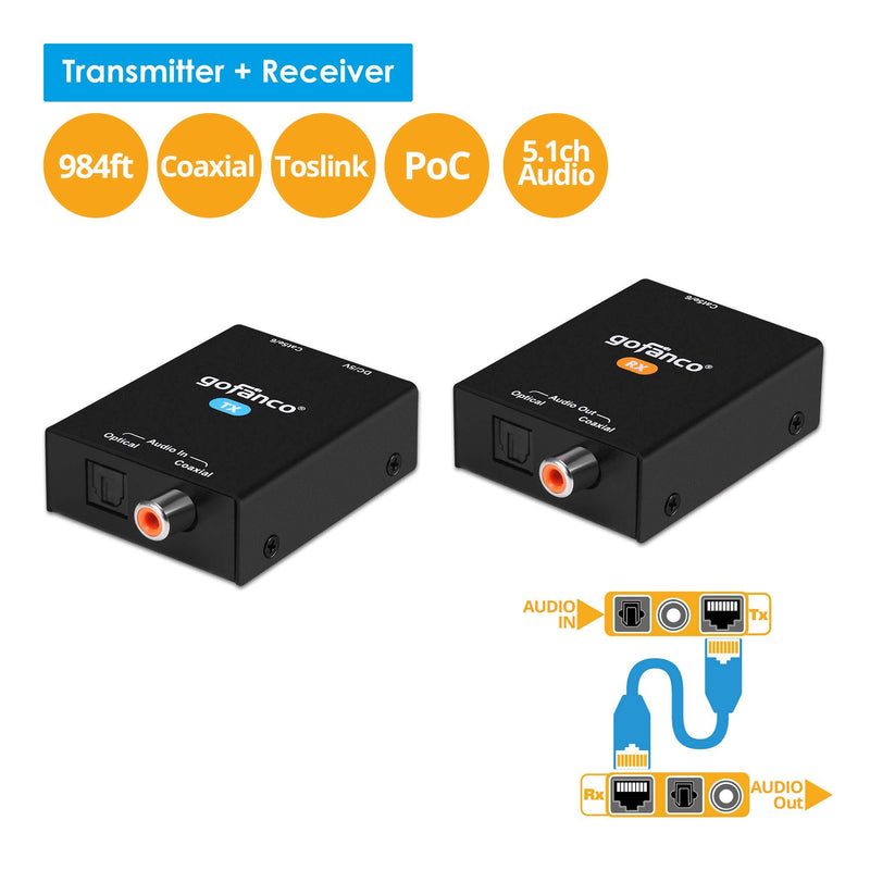 gofanco Coaxial/Optical Toslink Digital Audio Extender Over CAT5e / CAT6 Ethernet Balun – 984ft (300m) Extension, PoC, 5.1-Channel, Dolby Digital 5.1, DTS 5.1, DTS-HD, PCM, Compact (AudioCATExt)