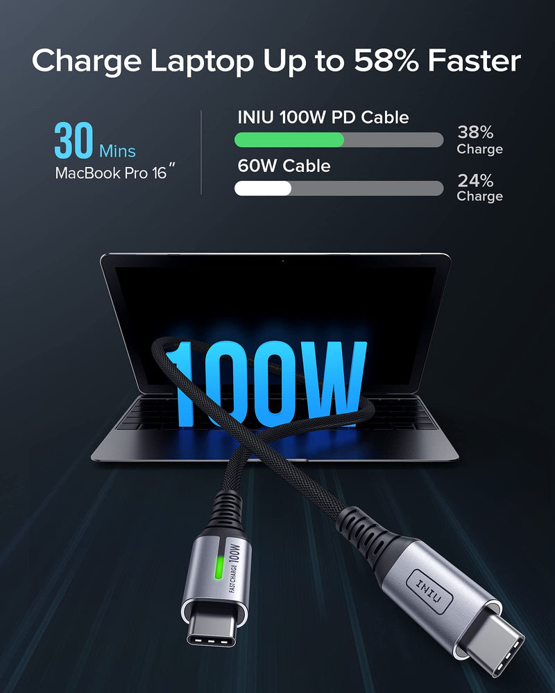 USB C Cable, INIU 100W PD 5A QC 4.0 Fast Charging USB C to USB C Cable, (2-Pack 6.6ft+6.6ft) Nylon Braided Type C Data Cable for Samsung S20+ S10 Note 10 iPad Pro MacBook Pro Google Pixel etc