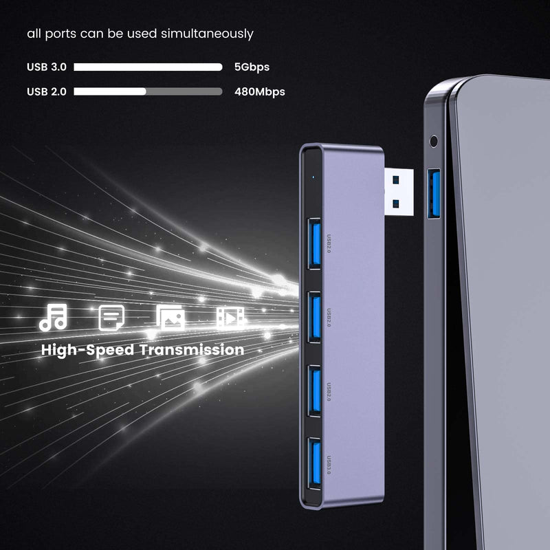 Fidioto USB Hub,4 Port USB 3.0 * 1 Hub, 2.0 * 3 Hub Splitter for Laptop,Windows PC,Mac,Printer,Flash Drive,Mobile HDD, Notebook PC