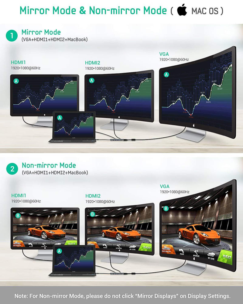 Docking Station, USB C Hub, TOTU 9 in 1 Triple Display Docking Station with Collage Display Mode, Dual 4K HDMI, VGA, 100W PD, 3 USB 3.0 and TF/SD Card Reader for MacBook Pro Air and Type-C Laptops