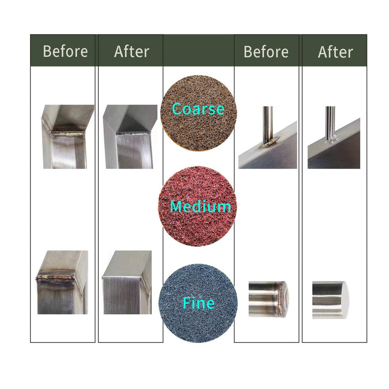 COSPOF 2 Inch Sanding Discs Assortment,Surface Conditioning Discs,Quick Change Design,Coarse/Medium/Fine 60 Pcs and 1/4'' Pad Holder 1Pc.