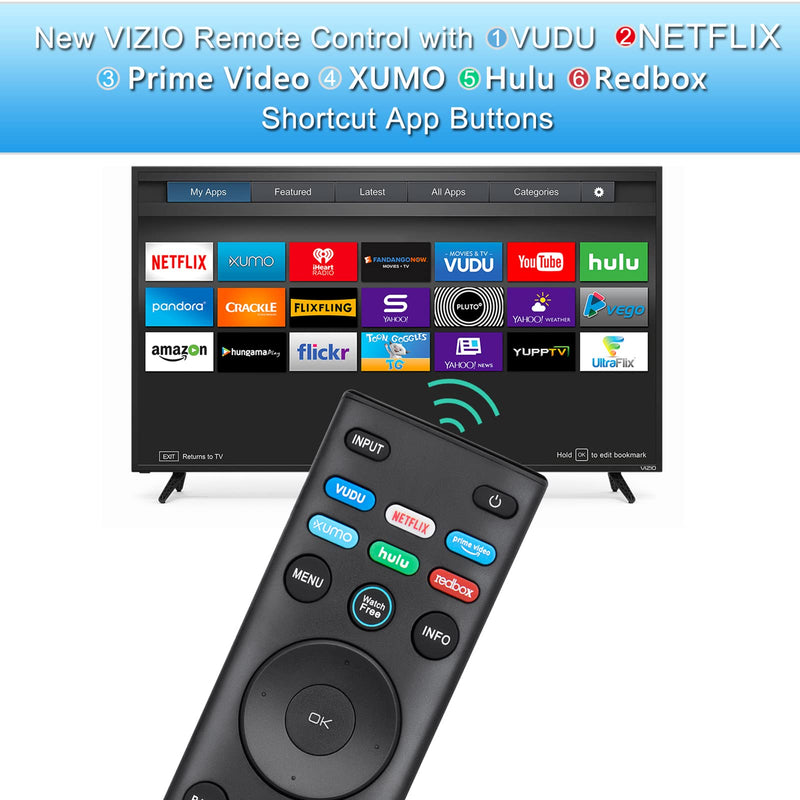 XRT140 Universal Remote Control for All VIZIO LED LCD HD 4K UHD HDR Smart TVs