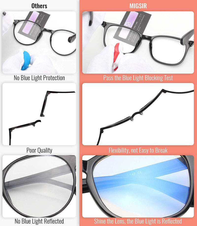 MIGSIR 5 Pack Blue Light Blocking Glasses, Fashion Computer Glasses for Women/men, Anti Glare, UV400, Eye Strain C3 5 Pairs Mix