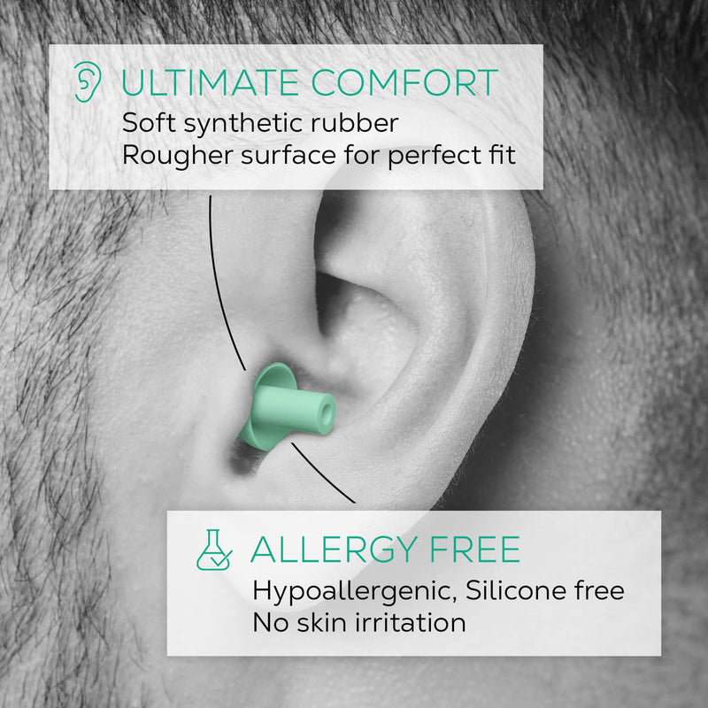 Work Ear Plugs - Shush Worker - Reusable Filter - Prevent Occupational Hearing Loss - High Performance Hearing Protection with Ceramic Filter - for All Ear Sizes