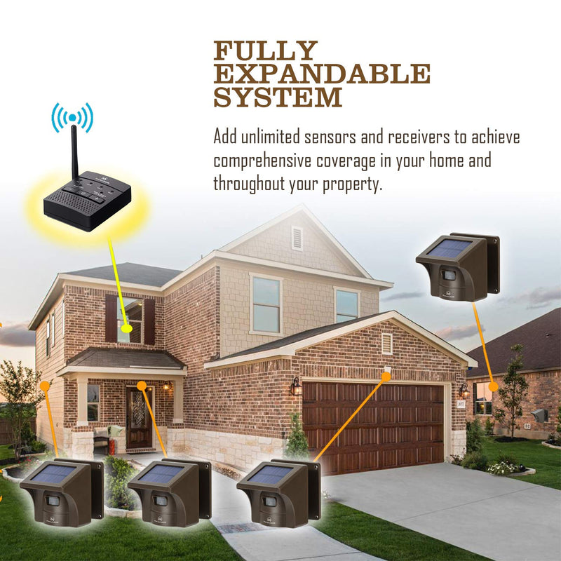 eMACROS Supplemental Driveway Alarms Wireless Outside Solar Sensor 1 sensor