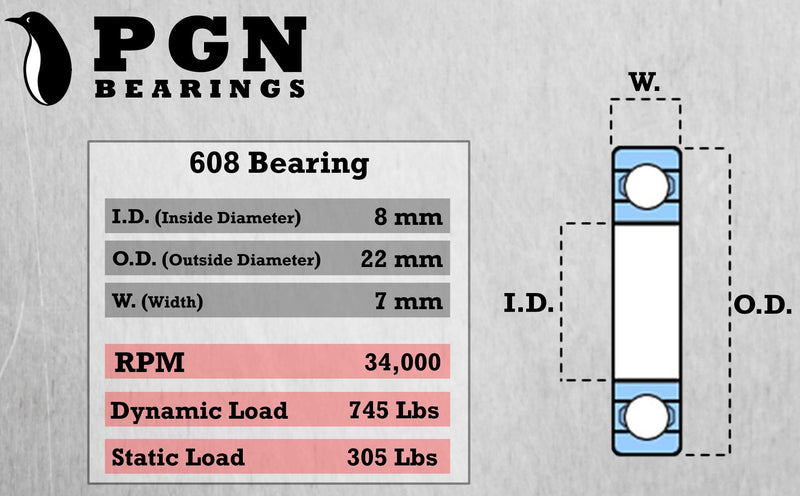 (10 Pack) PGN - 608-2RS Sealed Ball Bearing - 8x22x7 - Lubricated - Chrome Steel
