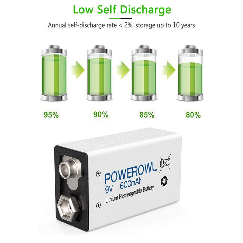 POWEROWL 9V Rechargeable Batteries 600mAh Lithium-ion Low Self Discharge Battery for Smoke Dectector and More 4 Pack