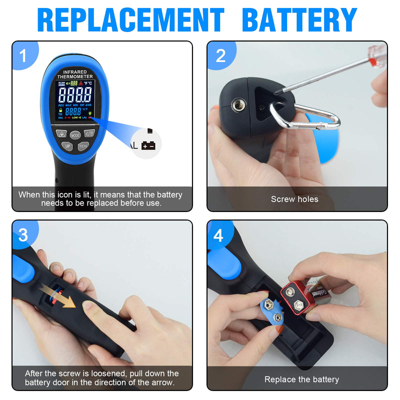 Digital Infrared Thermometer, INFURIDER YF-1500C(-58℉~2732℉) Non-Contact Laser Temperature Gun 30:1 High IR Temp Gauge Pyrometer with Color LCD Screen Max/Min Alarm【Not for Human Temp Test】 2.1500C(-58~2732℉)