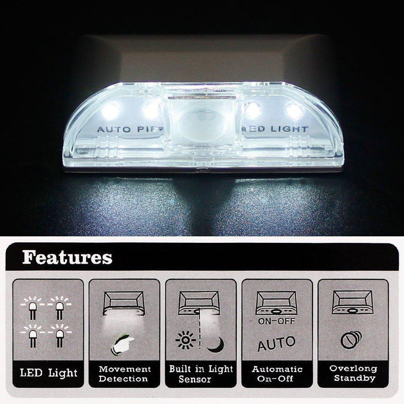 2 Pack Keyhole Light, SENHAI Infrared IR Wireless Door Lock Lamp, Auto Sensor Motion Detector, 4 LED Bulbs