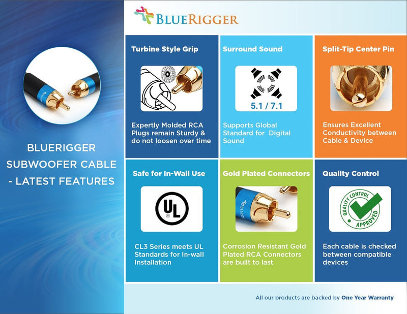 BlueRigger Subwoofer Cable (35FT, RCA to RCA Audio Cable, Dual Shielded with Gold Plated Connectors) 35FT Black