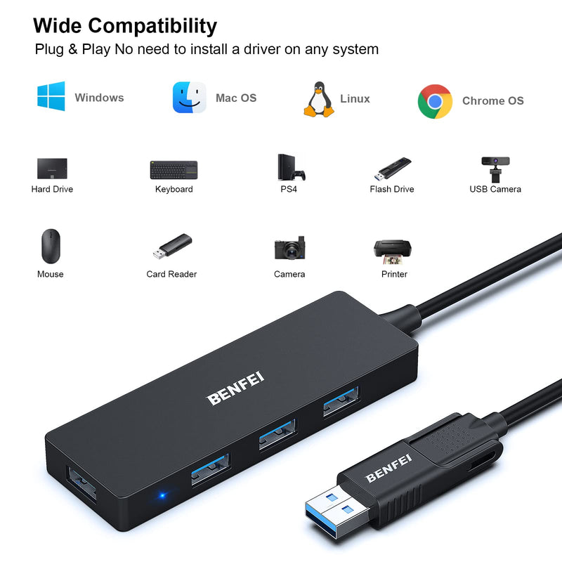 BENFEI USB 3.0 Hub, USB-C HUB, 2-in-1 USB Type-A/Type-C Hub with 4 USB 3.0 Ports Compatible for MacBook, Mac Pro, Mac Mini, iMac, Surface Pro, XPS, PC, Flash Drive, Mobile HDD