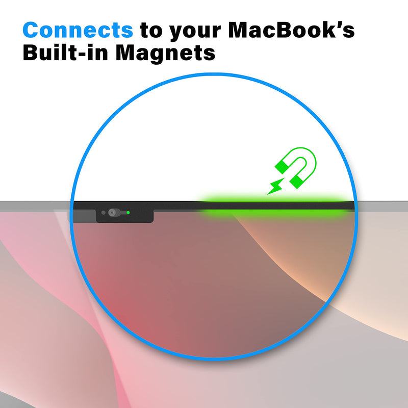 EyeBloc Webcam Cover for MacBook Notch Series 2022. Designed for All 2021 & 2022 MacBook Air & MacBook Pro Notch Displays All Macbooks Models 2021+ (W/Notch)