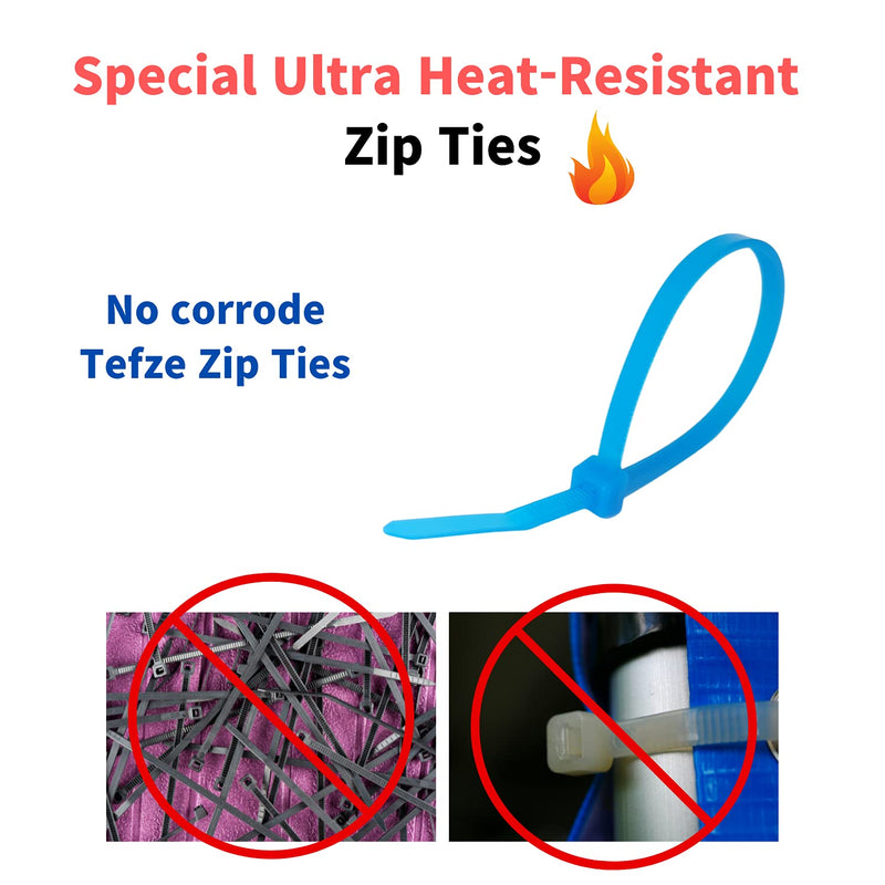 Giantlok Tefzel Cable Tie, 4 Inch Long, 0.1 Inch Wide, 18 lb. Tensile Strength, ETFE, Aqua Blue, 100 pcs, Resistant to Acid and Alkaline Corrosion.