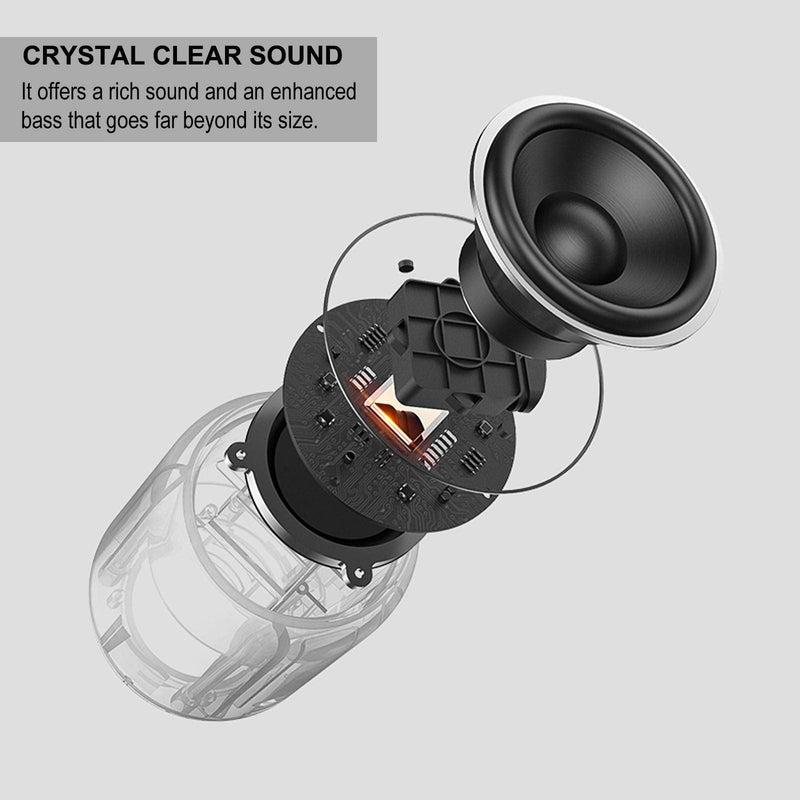 Portable Bluetooth Speaker, COMISO Small Wireless Shower Speaker 360 HD Loud Sound Stereo Pairing Waterproof Mini Pocket Size Built in Mic Support TF Card for Travel Outdoors Home Office Mint